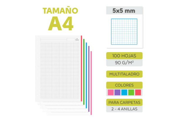 100 Recambios Folios A4 Multitaladro 90gr/m2 Flúor 5x5mm