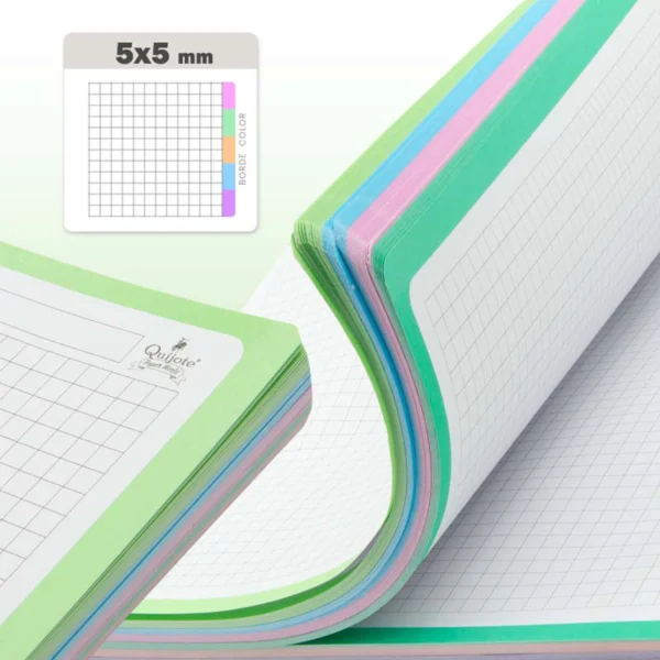 cuadernos a4 tapa plástico imagen descriptiva de tipo de hoja